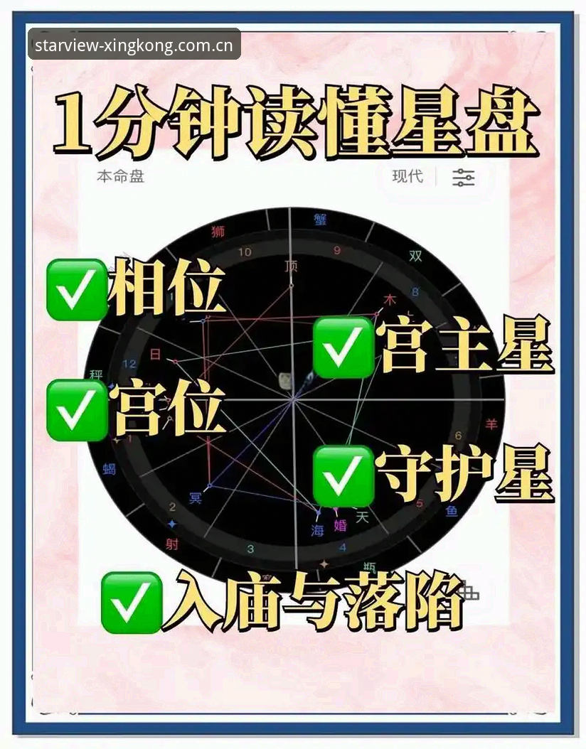 掌握星空沉浸式体验的关键：从安装到深度参与的实用指南