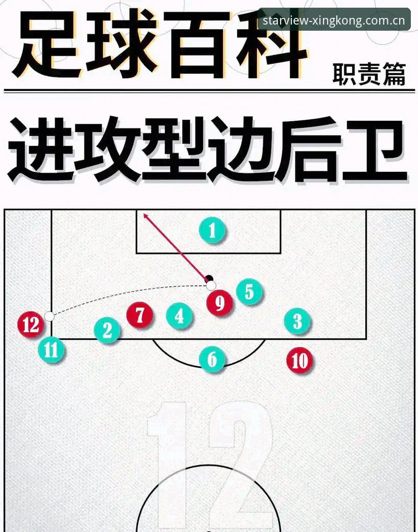 星空体育官网观赛指南：解析曼联中场引援操作背后的战术布局