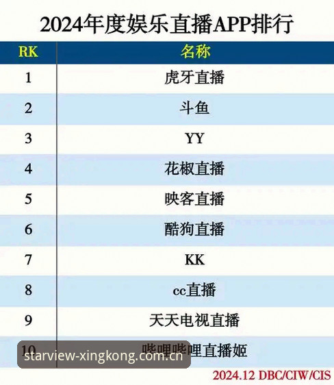 星空直播平台官网 vs 普通直播App：老用户告诉你为什么选它
